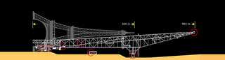 Illustration for article titled This is the largest movable machine in the world